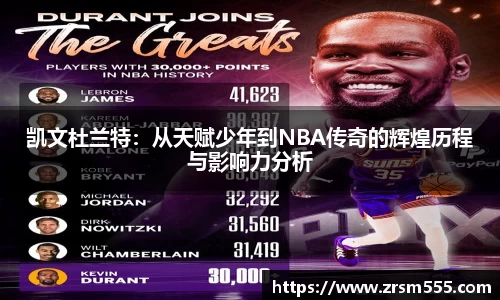 凯文杜兰特：从天赋少年到NBA传奇的辉煌历程与影响力分析